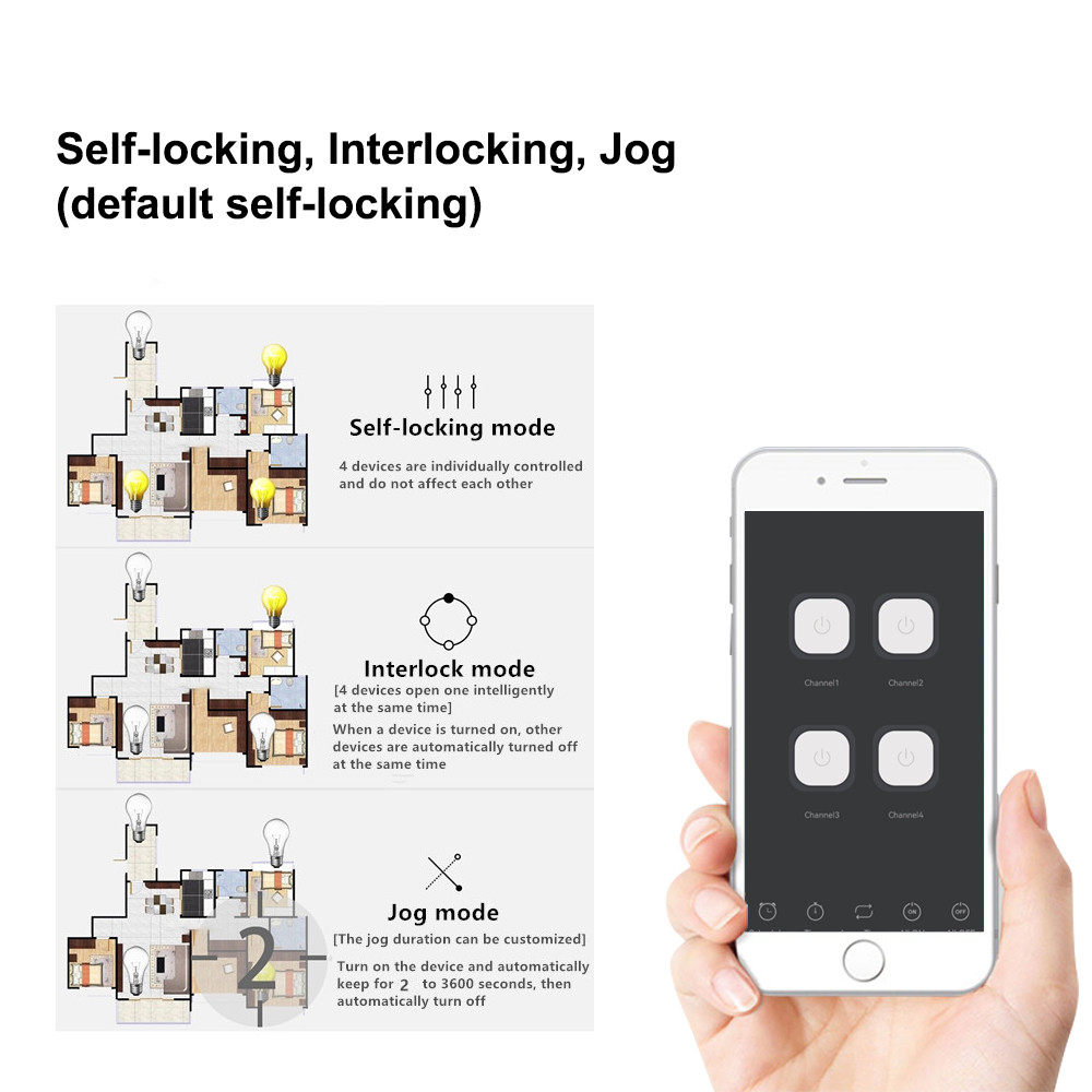 Ir Remote Module - Módulo de relé WiFi inteligente de