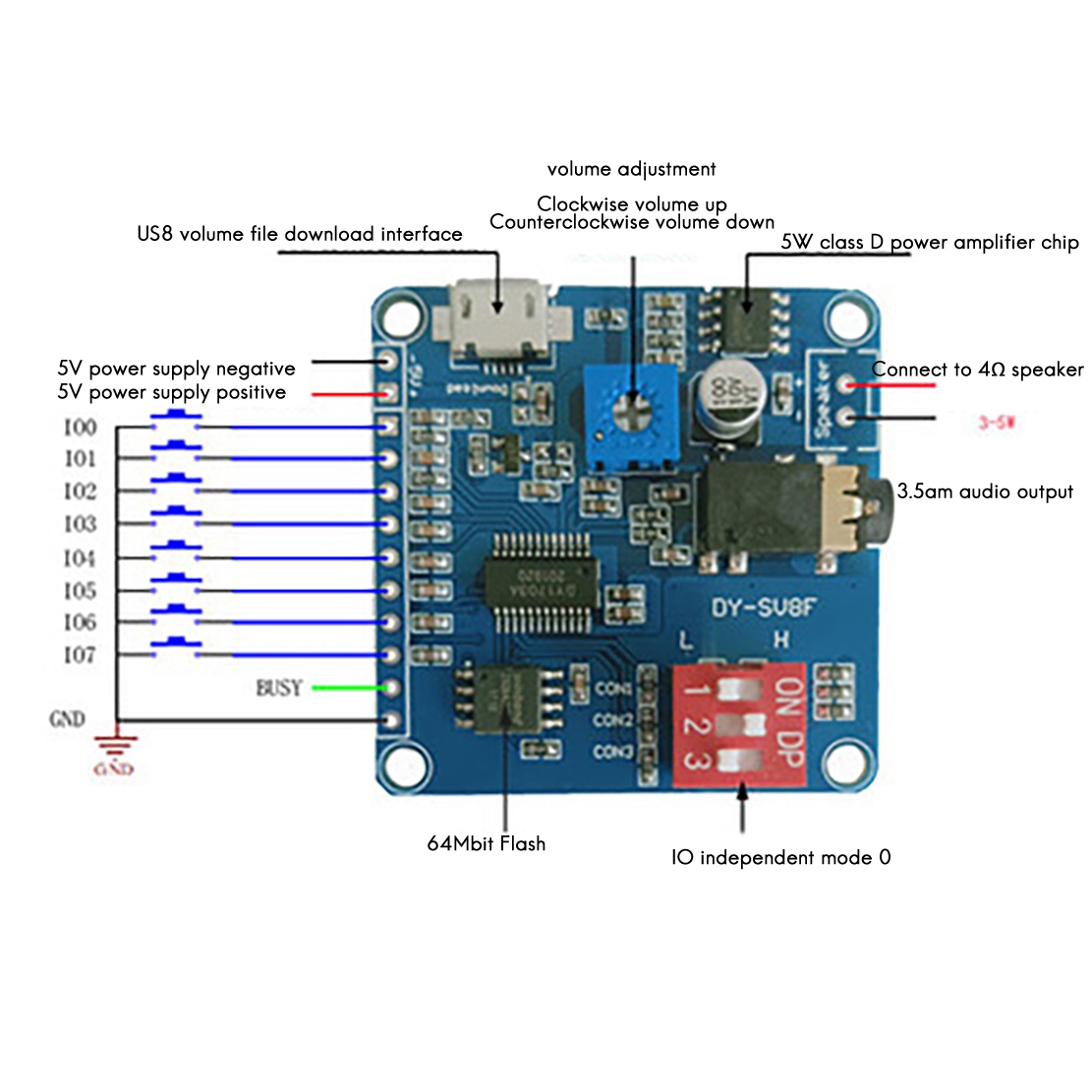 Sd Card Module - Módulo de reproducción de voz ABZZ-DY-SV8F,