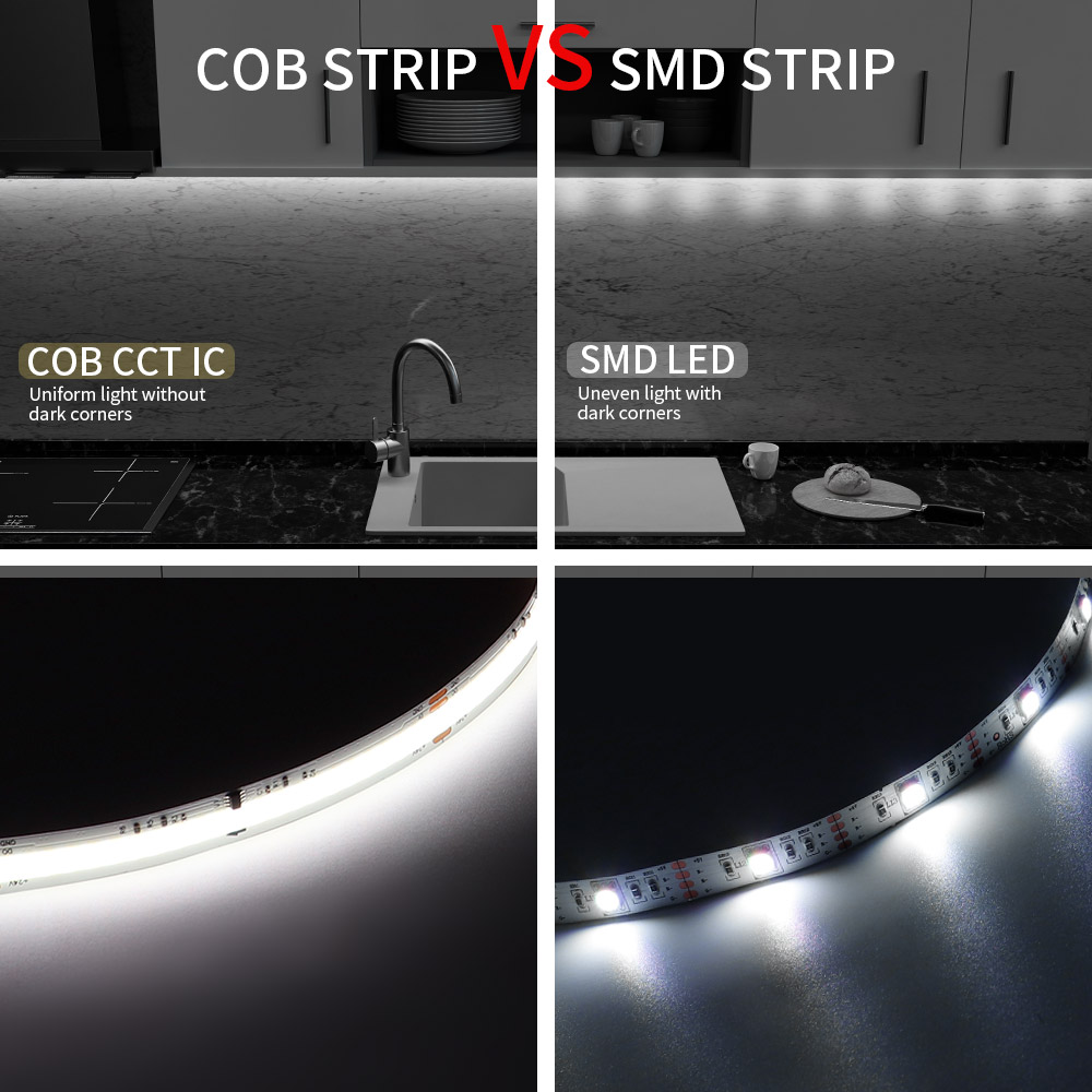 Tira de luces LED COB SPI WS28 - Neopixel reseña y precio
