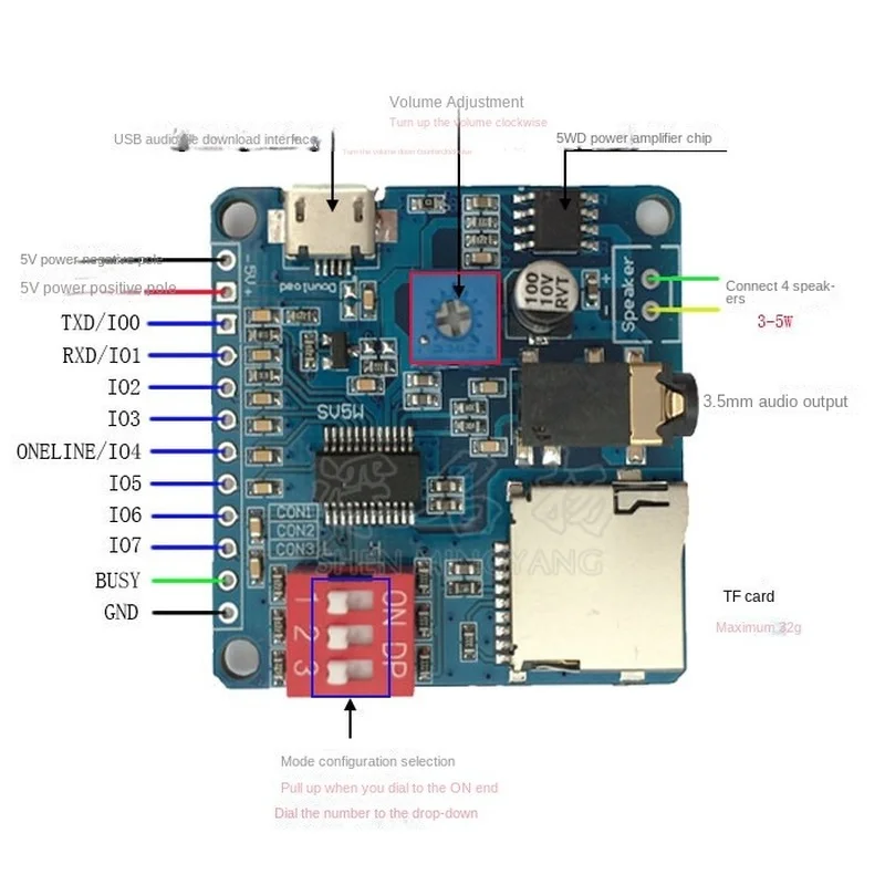 Módulo de reproducción de soni - Sd Card Module reseña y precio