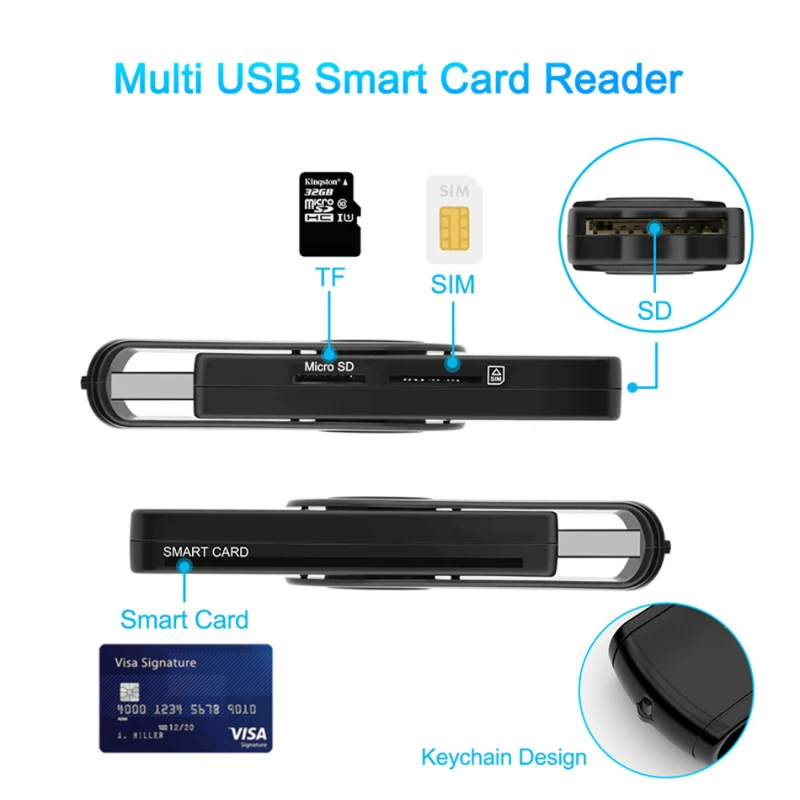 Lector de tarjetas inteligente - Sd Card Module reseña y precio