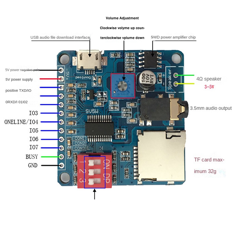 Módulo de reproducción de voz  - Sd Card Module reseña y precio