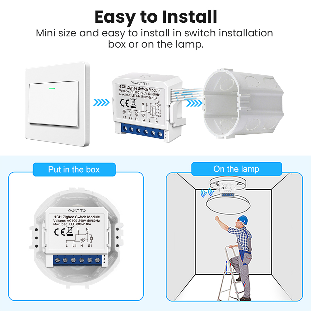 AVATTO ZigBee Tuya 1/2/3/4 Gan - Relay Module 1 Channel reseña y precio