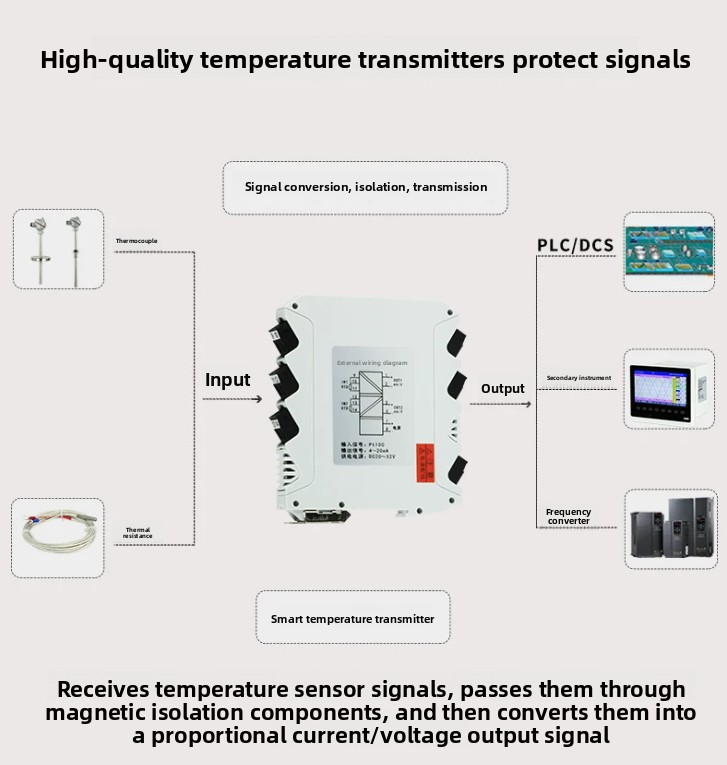 Transmisor de temperatura pt10 - Thermocouple Module K Type reseña y precio