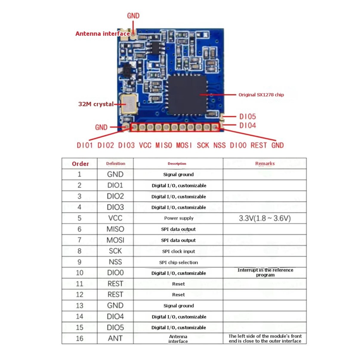 ✤ Módulo inalámbrico SX1278 Lo - Lora Sx1278 reseña y precio