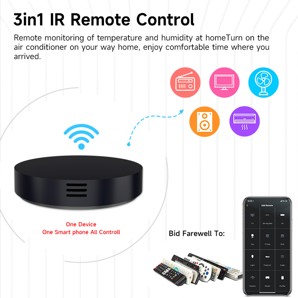Control Remoto IR 3 en 1 con W - Ir Remote Module reseña y precio