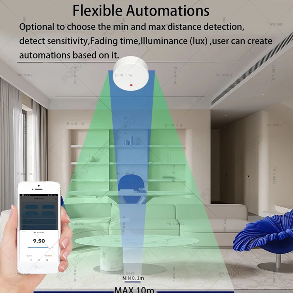 ZigBee Wifi MmWave presencia h - Pir Motion Sensor reseña y precio