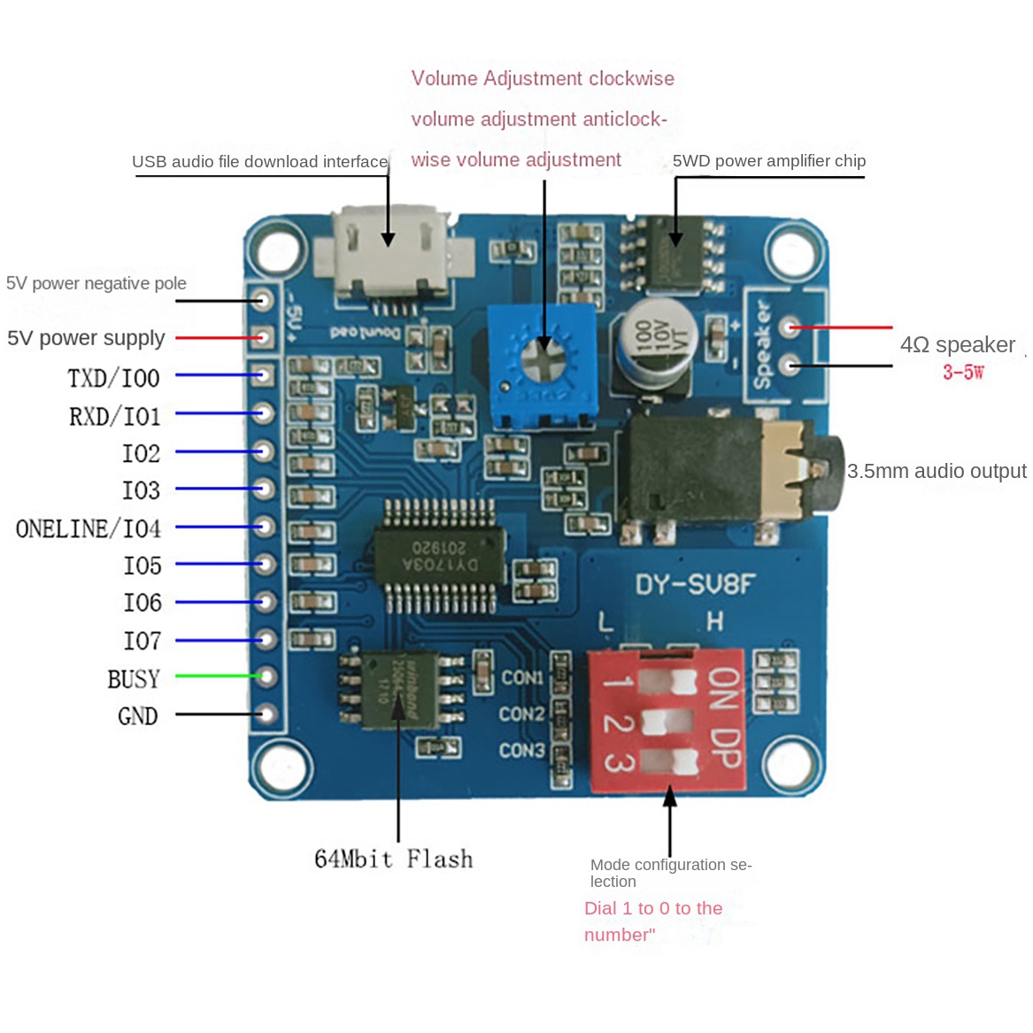 Módulo de reproducción de voz  - Sd Card Module reseña y precio
